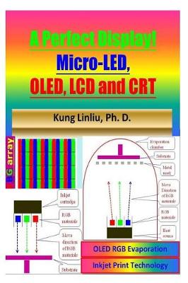 Book cover for A Perfect Display! Micro-LED, OLED, LCD and CRT