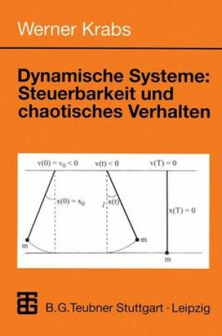 Cover of Dynamische Systeme: Steuerbarkeit und Chaotisches Verhalten