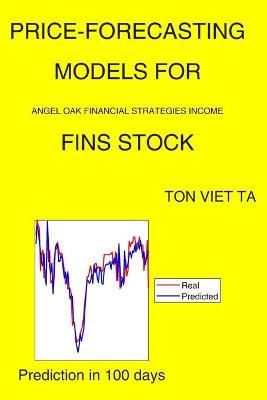 Cover of Price-Forecasting Models for Angel Oak Financial Strategies Income FINS Stock