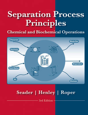 Book cover for Separation Process Principles with Applications using Process Simulators