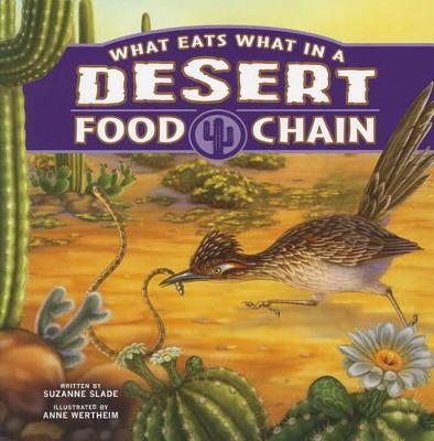 Book cover for What Eats What in a Desert Food Chain (Food Chains)