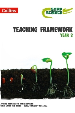 Cover of Teaching Framework Year 2