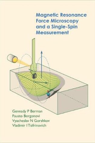 Cover of Magnetic Resonance Force Microscopy And A Single-spin Measurement