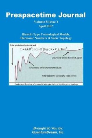 Cover of Prespacetime Journal Volume 8 Issue 4