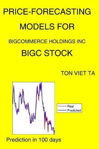 Cover of Price-Forecasting Models for Bigcommerce Holdings Inc BIGC Stock