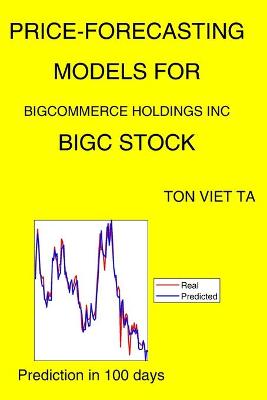 Book cover for Price-Forecasting Models for Bigcommerce Holdings Inc BIGC Stock