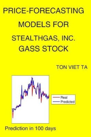 Cover of Price-Forecasting Models for StealthGas, Inc. GASS Stock