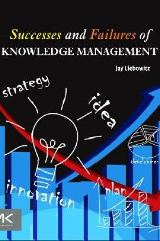 Cover of Successes and Failures of Knowledge Management