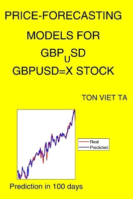 Book cover for Price-Forecasting Models for GBP_USD GBPUSD=X Stock