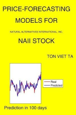 Cover of Price-Forecasting Models for Natural Alternatives International, Inc. NAII Stock