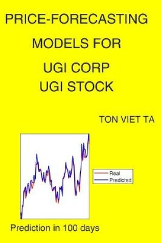 Cover of Price-Forecasting Models for Ugi Corp UGI Stock