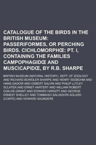 Cover of Catalogue of the Birds in the British Museum