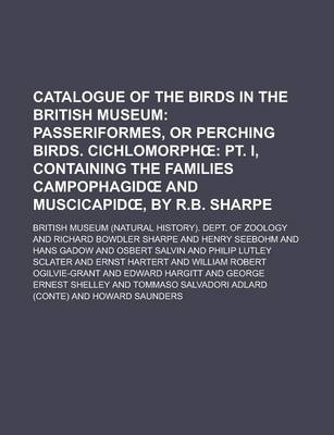 Cover of Catalogue of the Birds in the British Museum