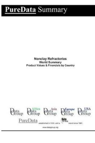 Cover of Nonclay Refractories World Summary