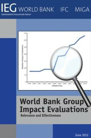 Cover of World Bank Group Impact Evaluations