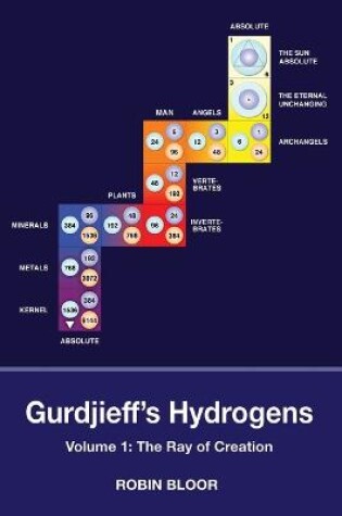 Cover of Gurdjieff's Hydrogens Volume 1