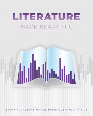 Cover of Literature Made Beautiful