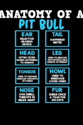 Cover of Anatomy of a Pit Bull