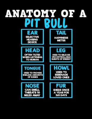 Book cover for Anatomy of a Pit Bull