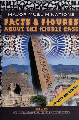 Cover of Middle East Facts and Figures