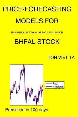 Cover of Price-Forecasting Models for Brighthouse Financial Inc 6.25% Junior BHFAL Stock