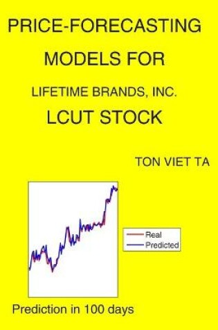 Cover of Price-Forecasting Models for Lifetime Brands, Inc. LCUT Stock