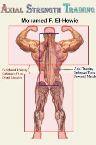 Cover of Axial Strength Training