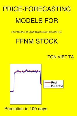 Cover of Price-Forecasting Models for First Federal of Northern Michigan Bancorp, Inc. FFNM Stock