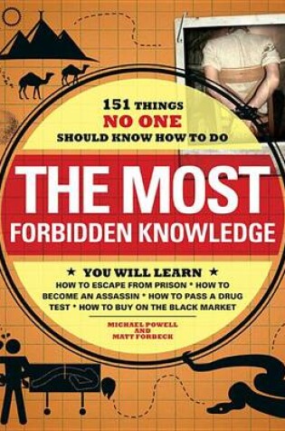 Cover of The Most Forbidden Knowledge