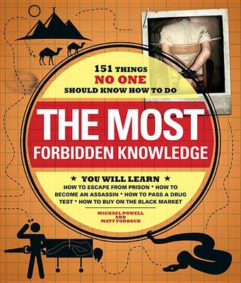 Book cover for The Most Forbidden Knowledge