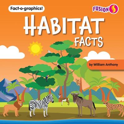 Book cover for Habitat Facts