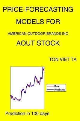 Book cover for Price-Forecasting Models for American Outdoor Brands Inc AOUT Stock