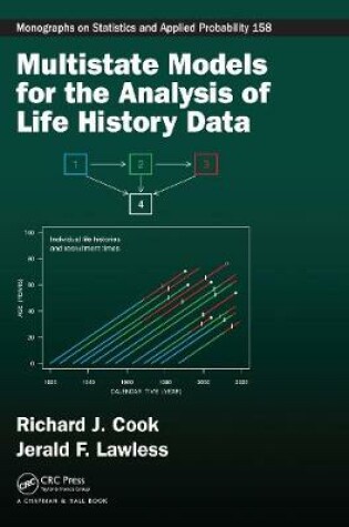 Cover of Multistate Models for the Analysis of Life History Data