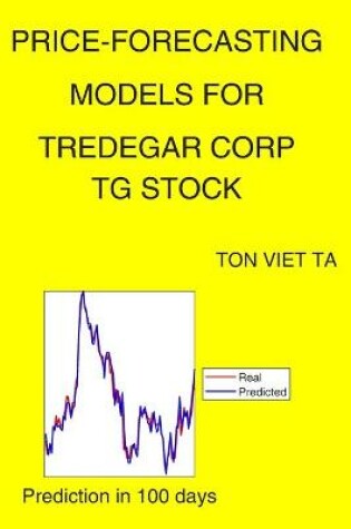 Cover of Price-Forecasting Models for Tredegar Corp TG Stock