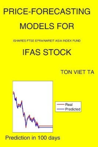 Cover of Price-Forecasting Models for iShares FTSE EPRA/NAREIT Asia Index Fund IFAS Stock