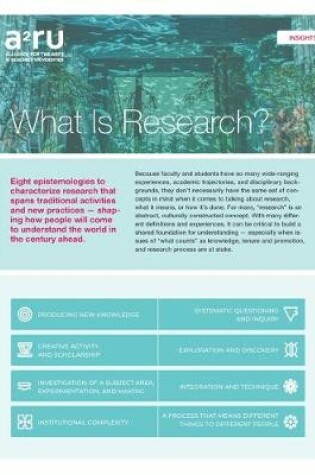 Cover of What Is Research?