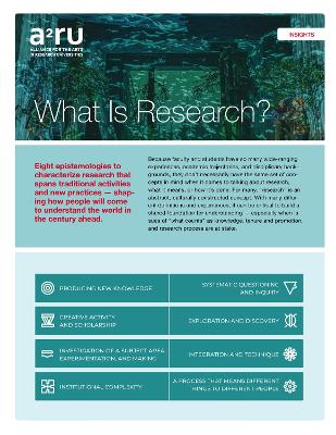 Book cover for What Is Research?