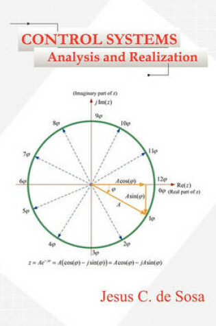 Cover of Control Systems