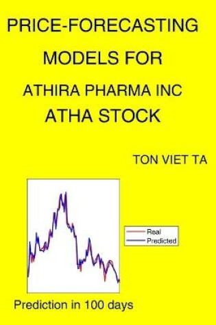 Cover of Price-Forecasting Models for Athira Pharma Inc ATHA Stock