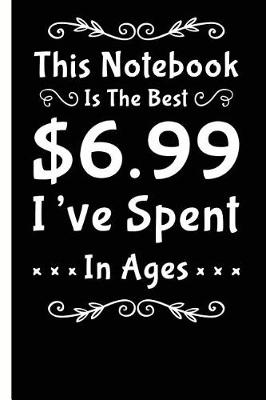 Book cover for Funny Best Money Spent Happy Birthday Lined Composition Notebook And Journal