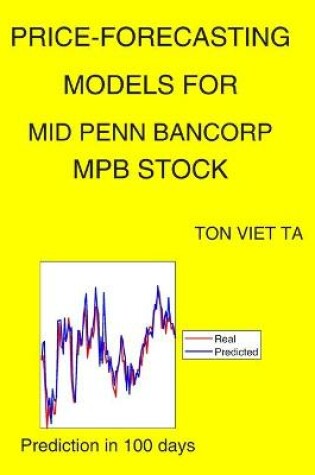 Cover of Price-Forecasting Models for Mid Penn Bancorp MPB Stock