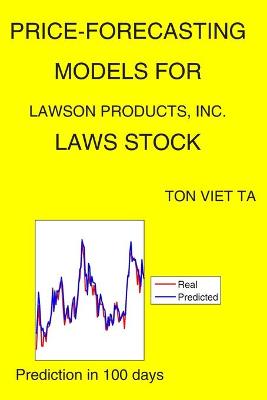 Cover of Price-Forecasting Models for Lawson Products, Inc. LAWS Stock