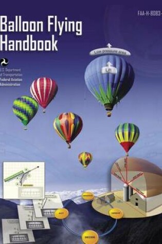 Cover of Balloon Flying Handbook (FAA-H-8083-11A)