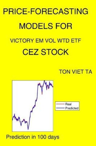 Cover of Price-Forecasting Models for Victory EM Vol Wtd ETF CEZ Stock