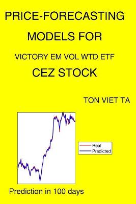 Book cover for Price-Forecasting Models for Victory EM Vol Wtd ETF CEZ Stock