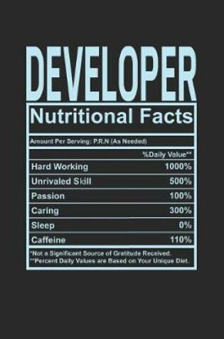 Cover of Developer Nutritional Facts