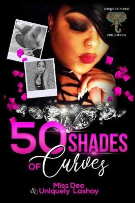 Book cover for 50 Shades of Curves