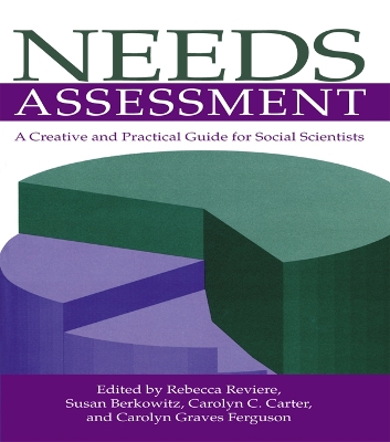 Book cover for Needs Assessment