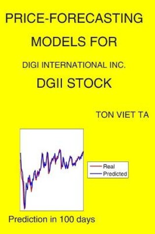 Cover of Price-Forecasting Models for Digi International Inc. DGII Stock
