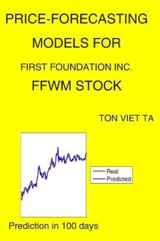 Cover of Price-Forecasting Models for First Foundation Inc. FFWM Stock